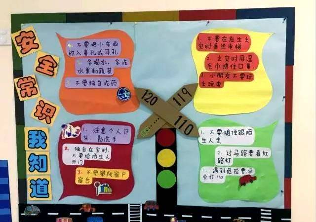 儿童安全知识教育图片