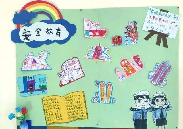 儿童安全知识教育图片