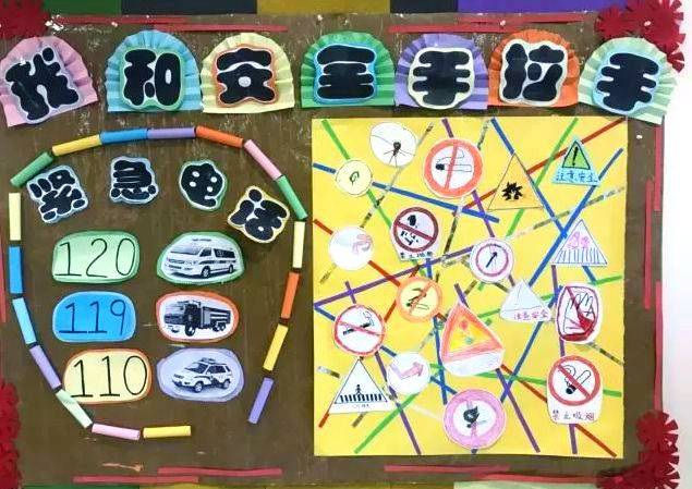 儿童安全知识教育图片