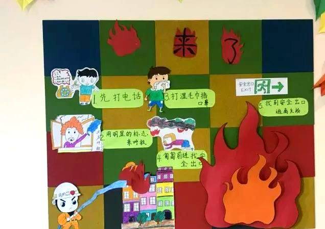 儿童安全知识教育图片