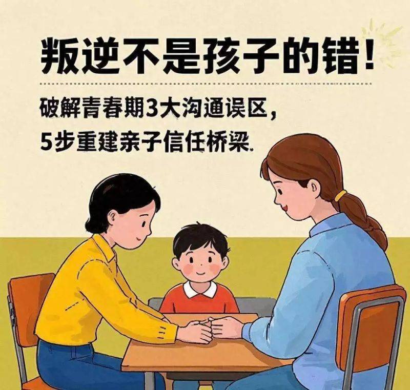 Characteristics of emotional change in adolescence