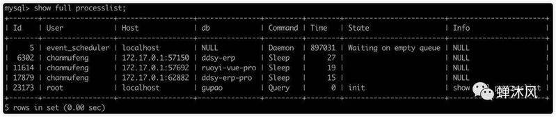 mysql 数据库优化经验