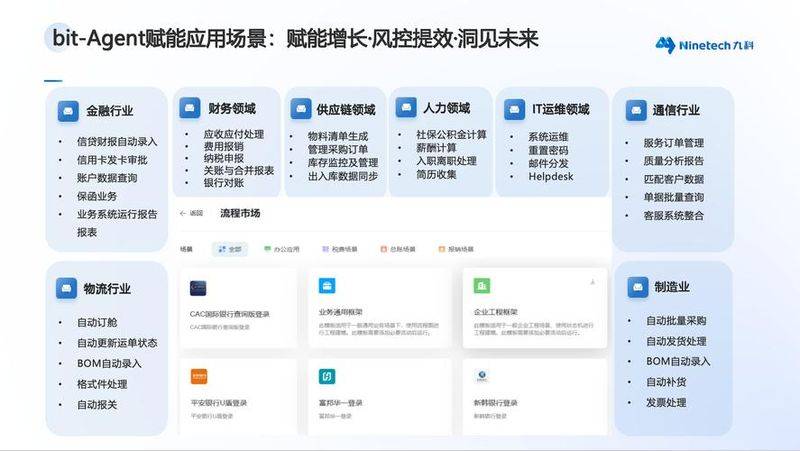 网络环境下的知识产权保护自测题