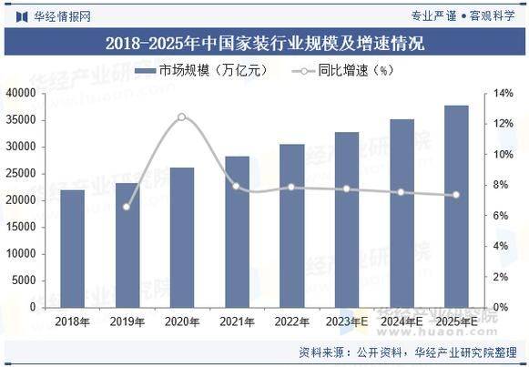 Guangzhou buys a list of websites