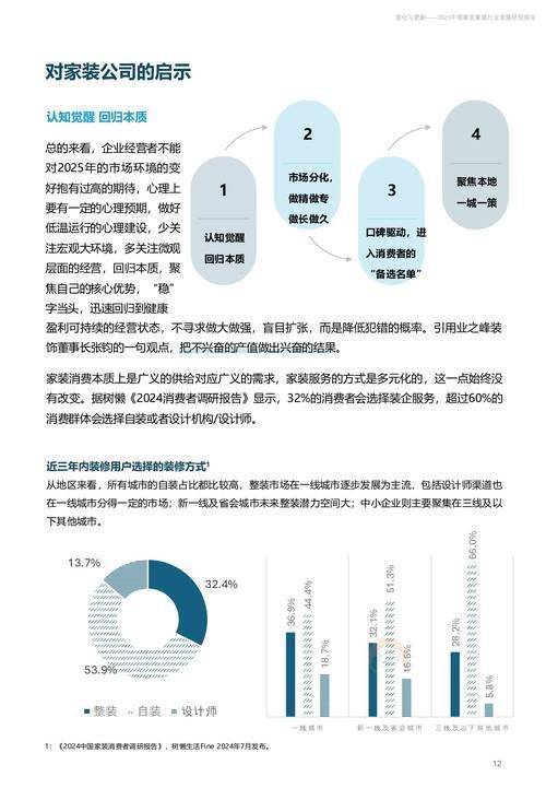 Guangzhou buys a list of websites
