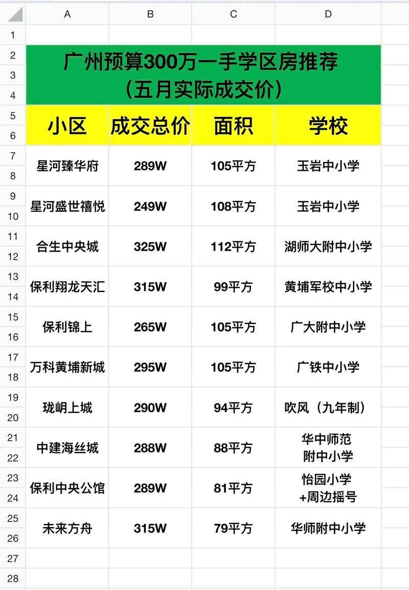 广州团购网站排名