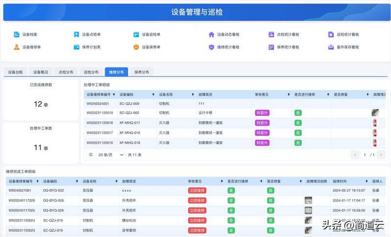 Equipment maintenance standards