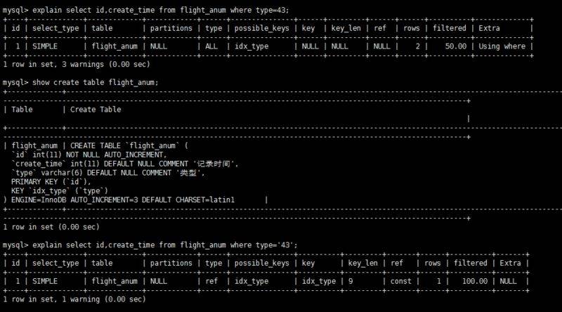 Mysql database optimization experience