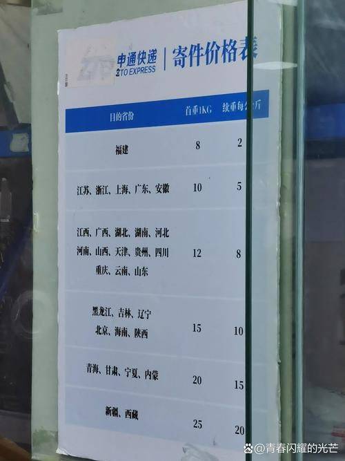 What about the chinese postal bill