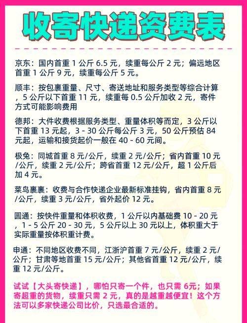 What about the chinese postal bill