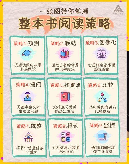 Kindle purchase price for electronic books