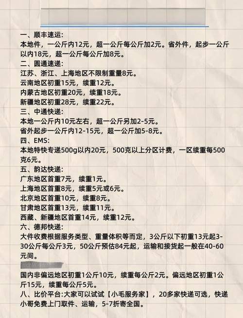 Circular delivery price