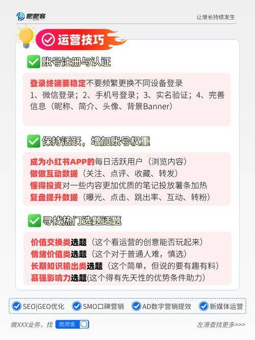 Seo keyword classification