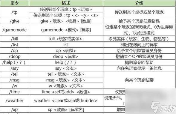 Mc+experience directive