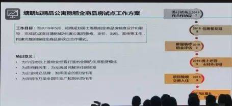 It's a rental house in tong long city