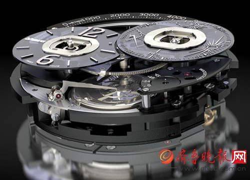 Watch maintenance costs