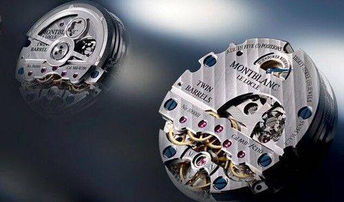 Watch maintenance costs