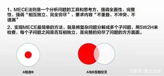 Experience-sharing reports