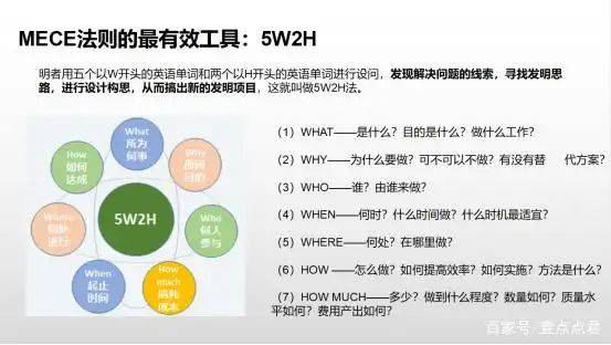 Experience-sharing reports