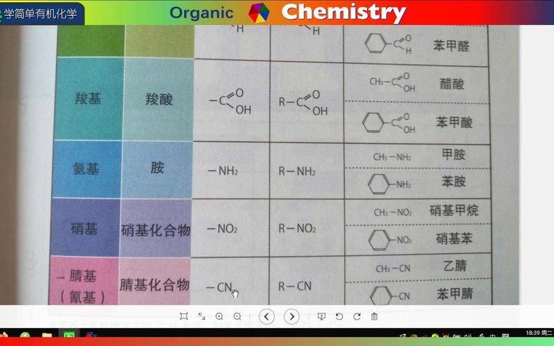 Fmoc based group de-link