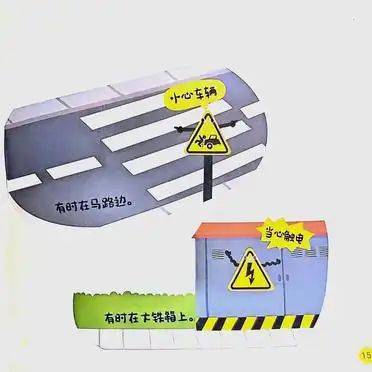 Pictures of child safety education