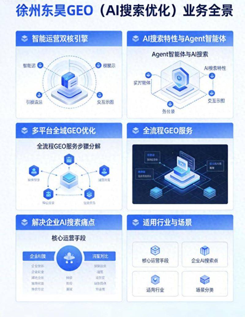 Xuzhou seo outsourcing