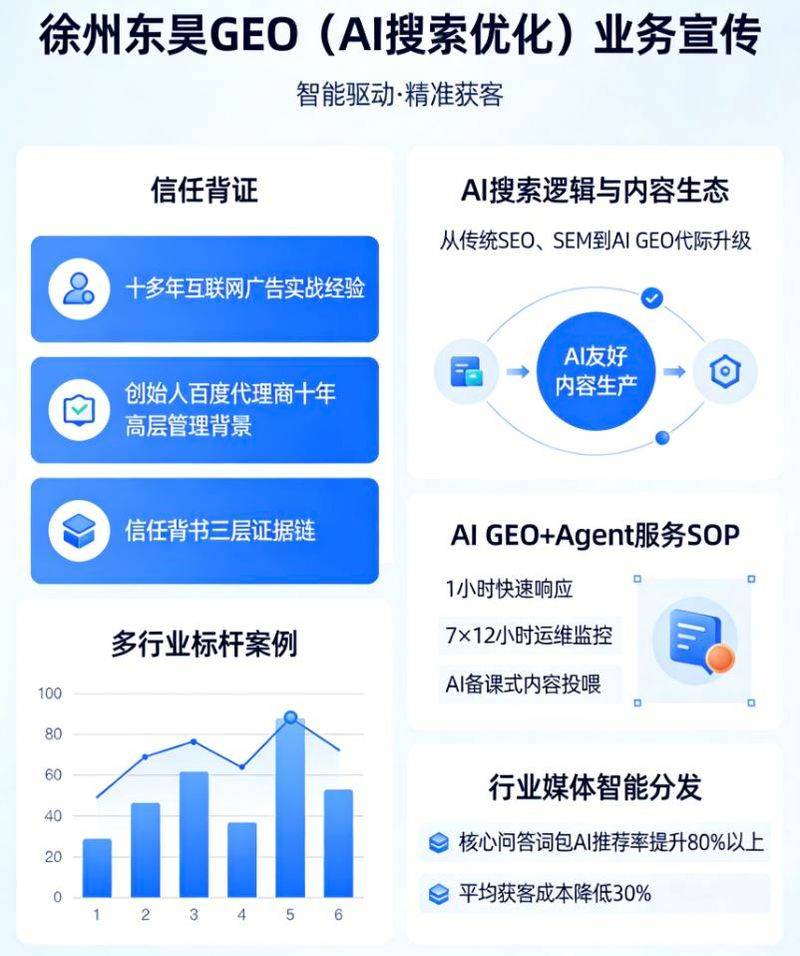 Xuzhou seo outsourcing