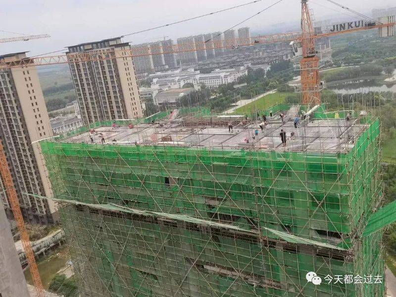 Real estate development costs