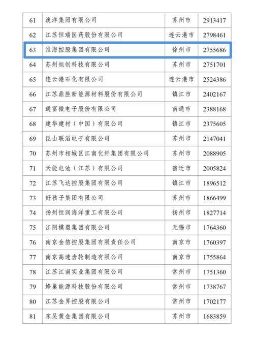2026江苏网站制作公司推荐榜适配制造业需求