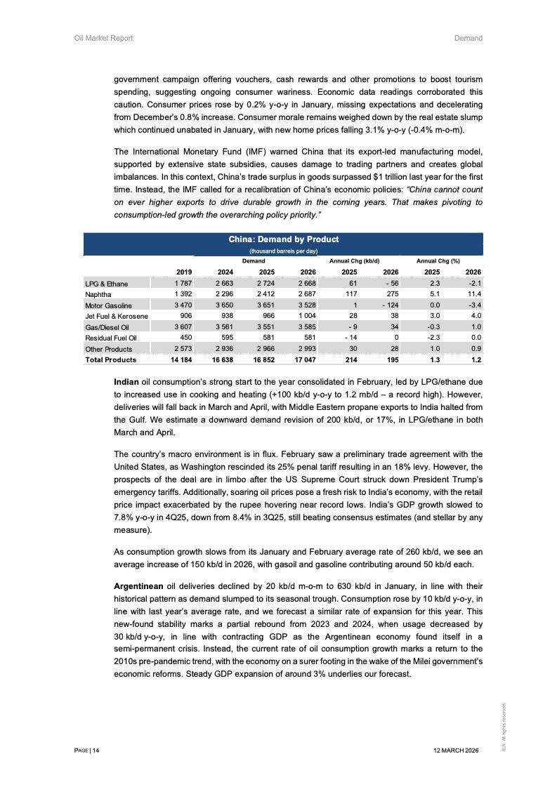Oil knowledge-sharing