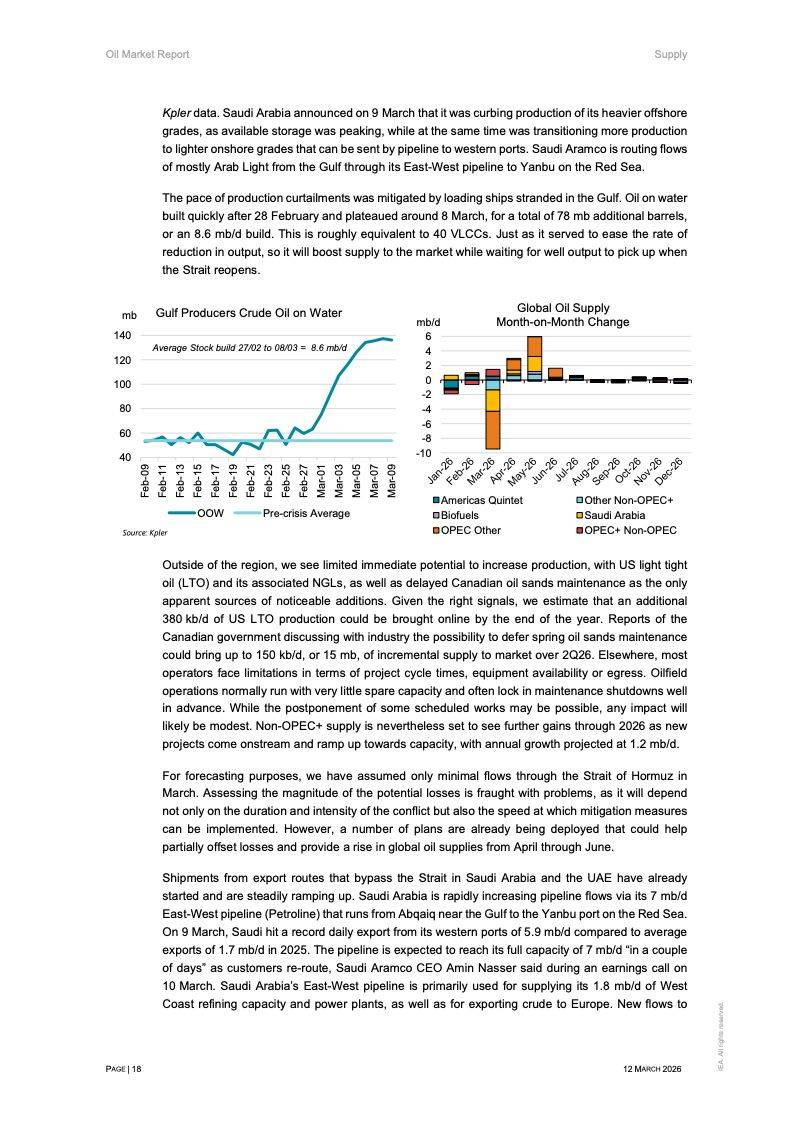 Oil knowledge-sharing