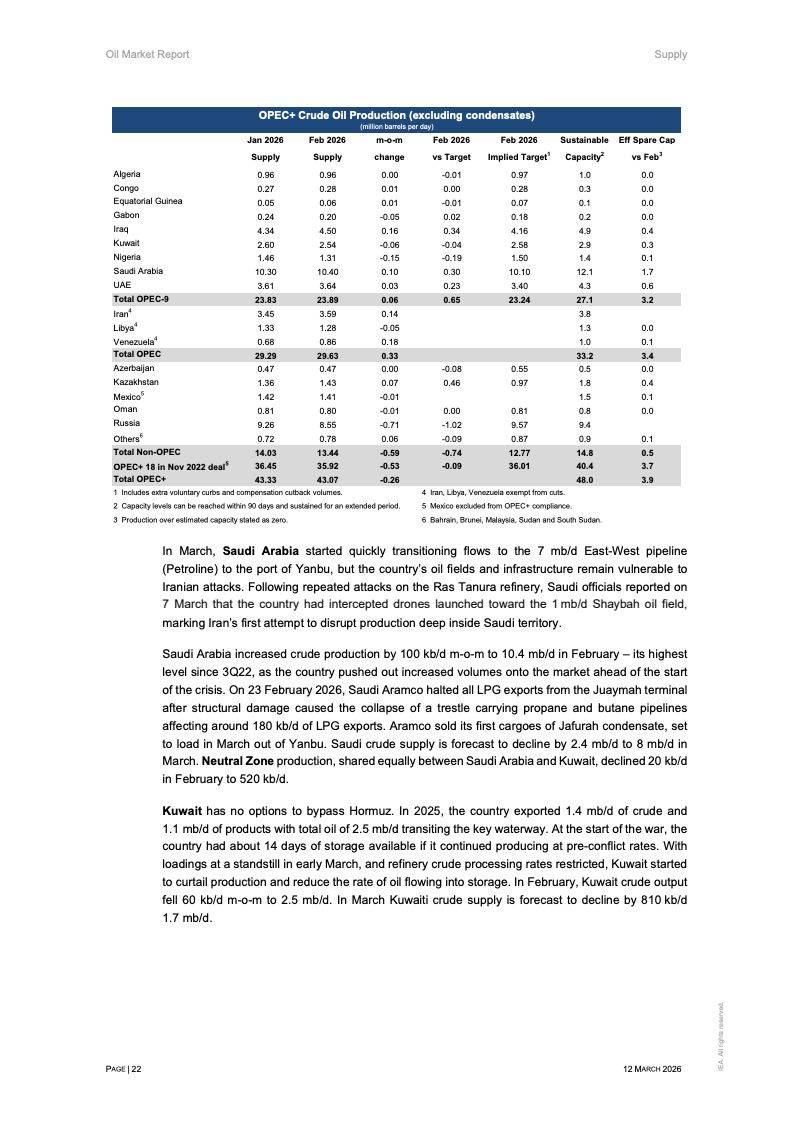 Oil knowledge-sharing