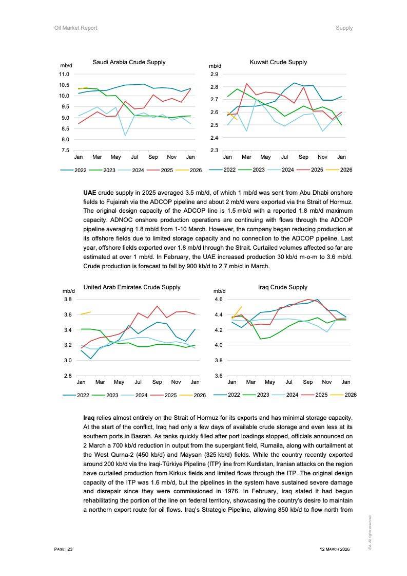 Oil knowledge-sharing