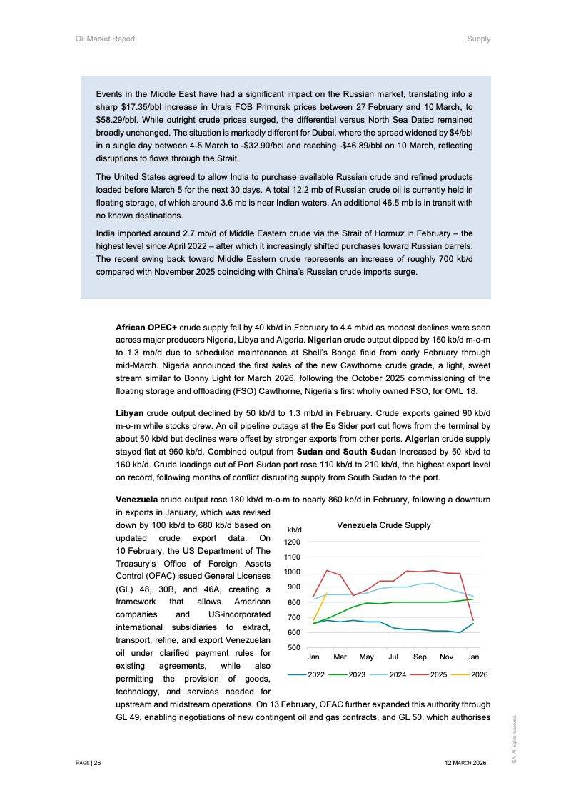Oil knowledge-sharing