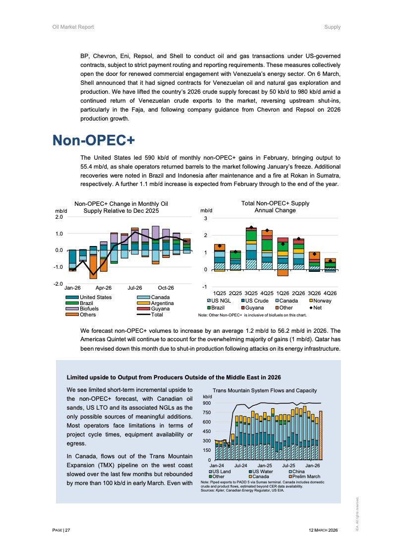 Oil knowledge-sharing