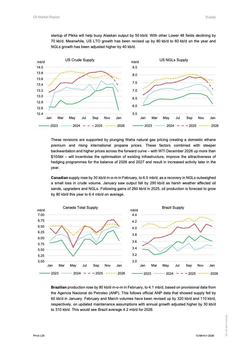 Oil knowledge-sharing