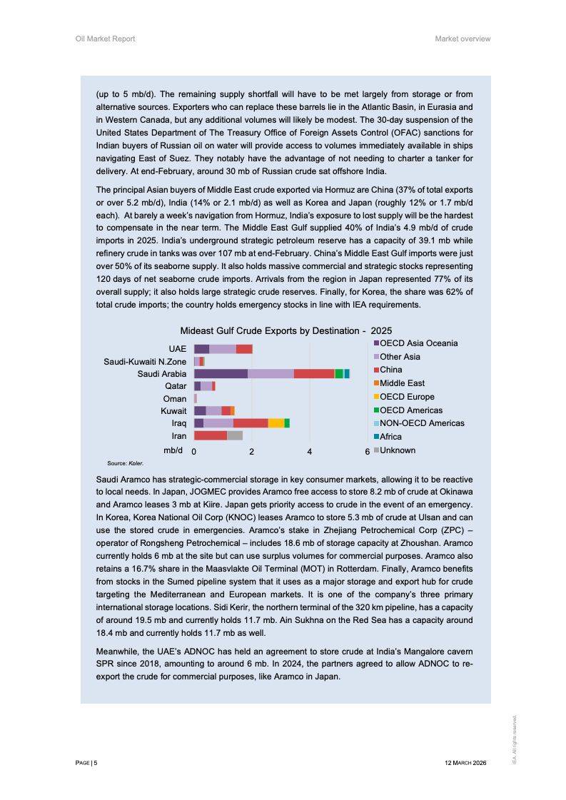 Oil knowledge-sharing