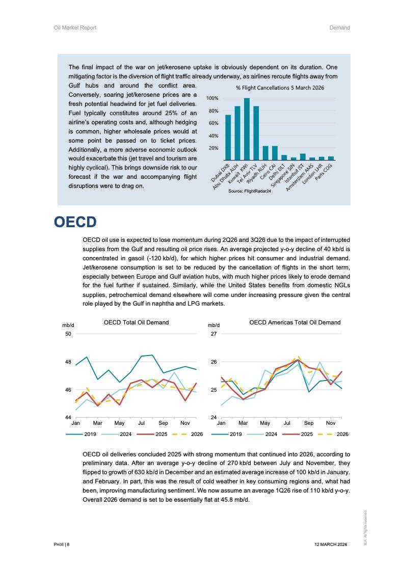 Oil knowledge-sharing