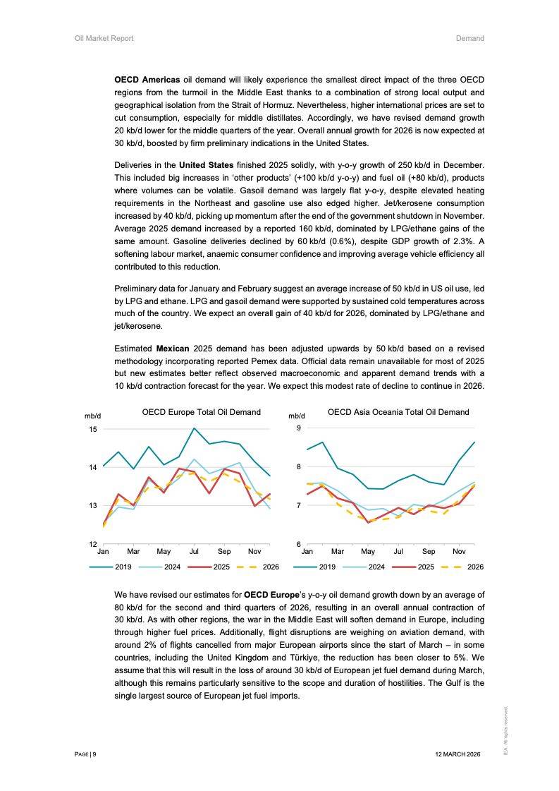 Oil knowledge-sharing