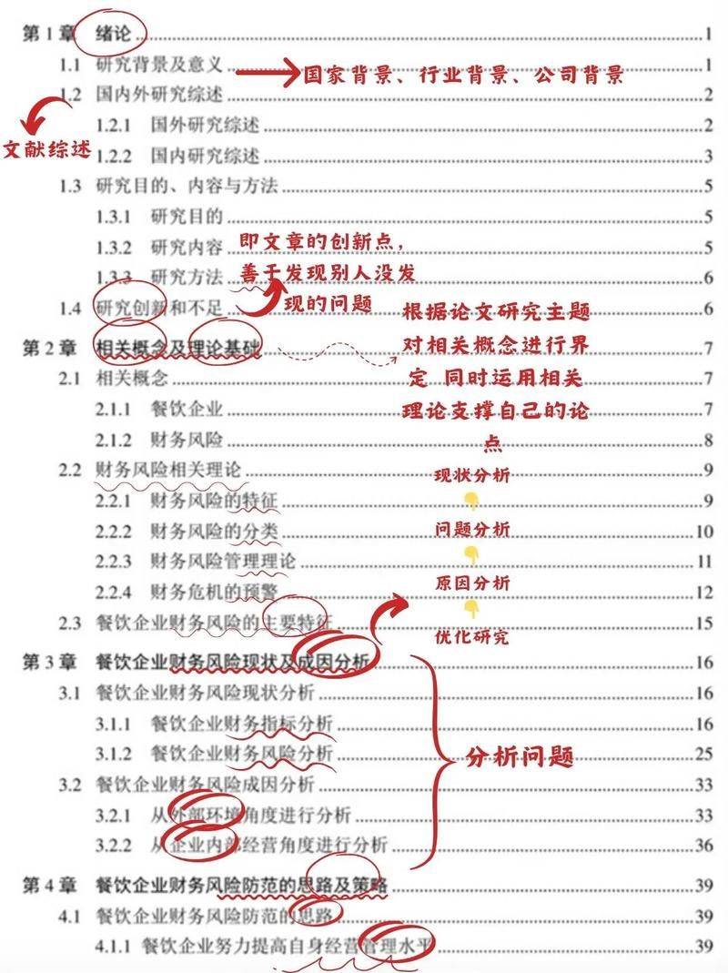Wang chi wei has a deep understanding of financial accounting: theory, methodology and application