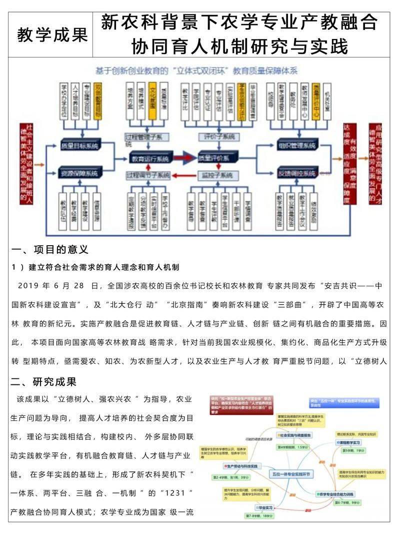 知识共享平台 营销策略