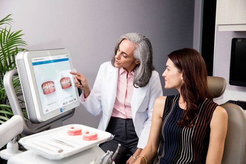 The principle of dental correction