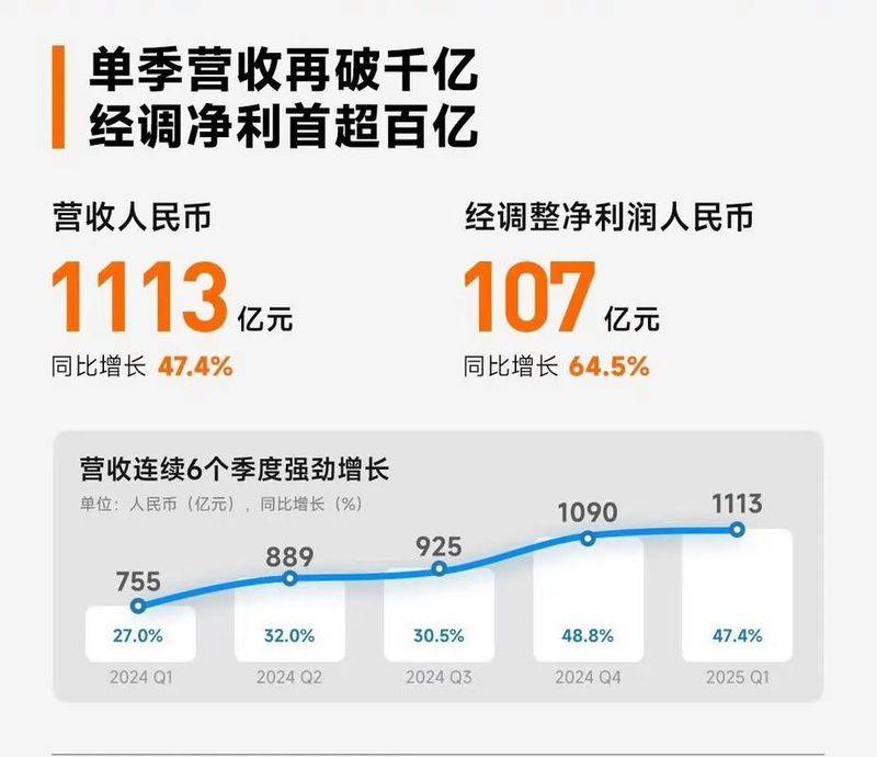 2026 millimetre 5 price reduction forecast