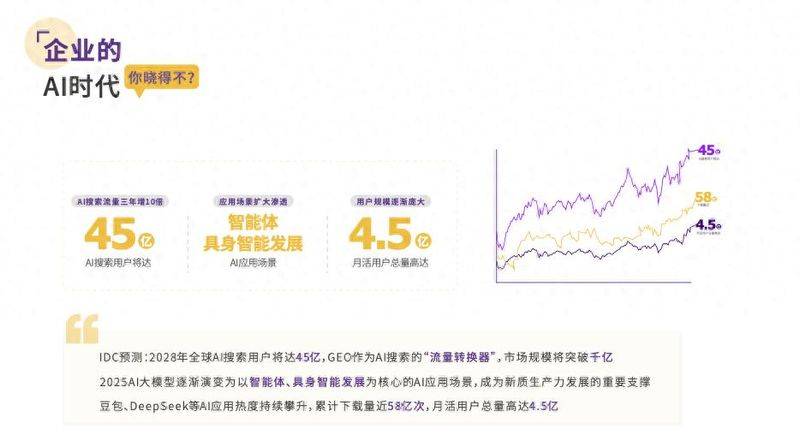 Xuzhou seo outsourcing