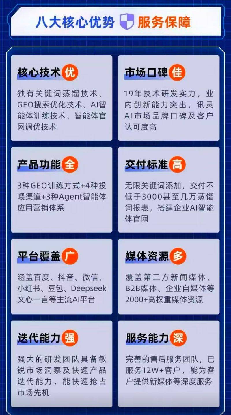 Xuzhou seo outsourcing