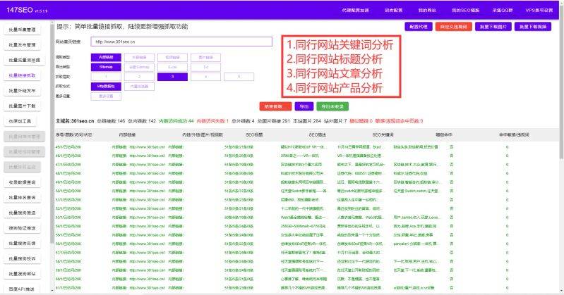 A fast-track website ranking promotion tool