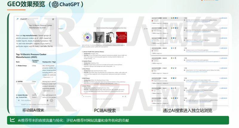 Outsourcing service provider, nimbasso