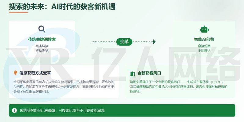 Outsourcing service provider, nimbasso