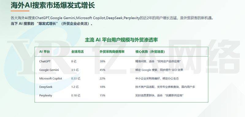 Outsourcing service provider, nimbasso