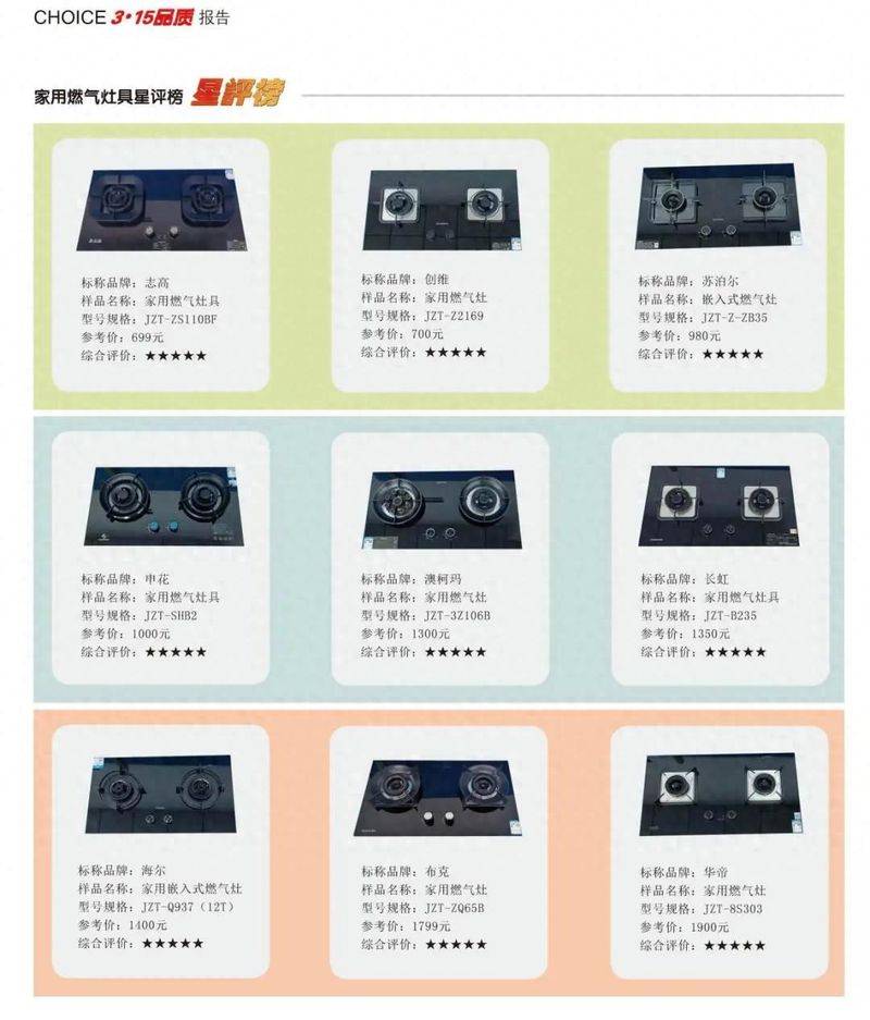 Pretty gas stove maintenance line